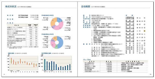 事業報告書